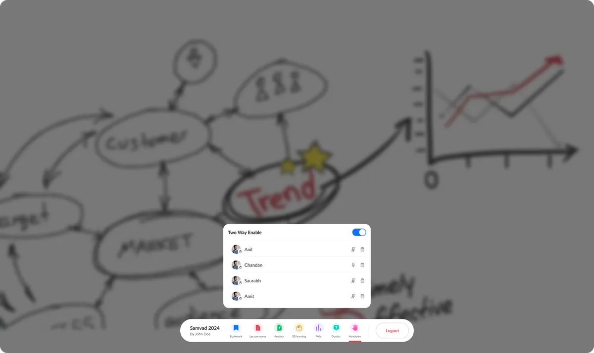 Studio App with a panel listing students and their audio status over the canvas