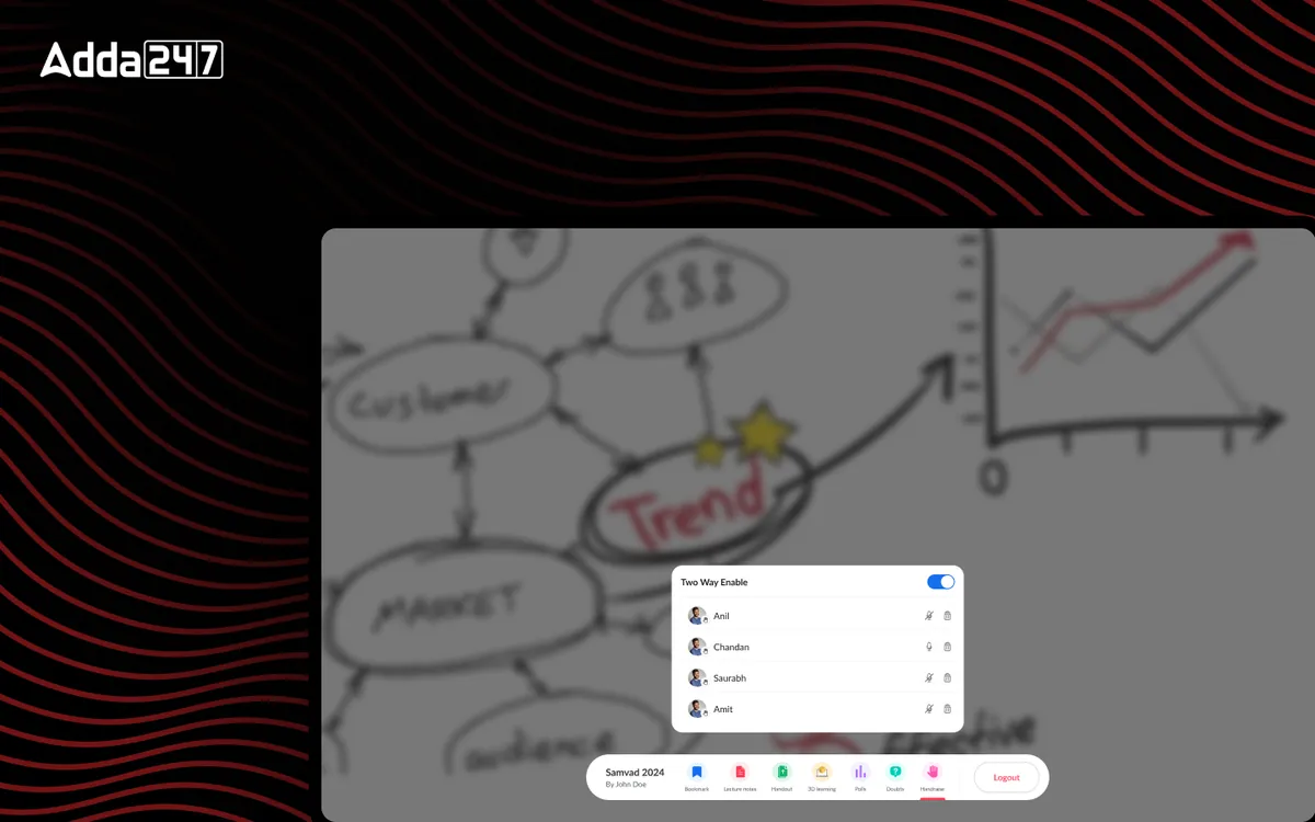 Studio App for Smart Boards