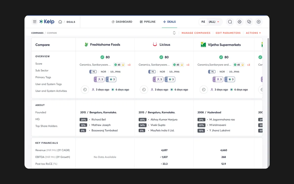 Deals Module screen 3