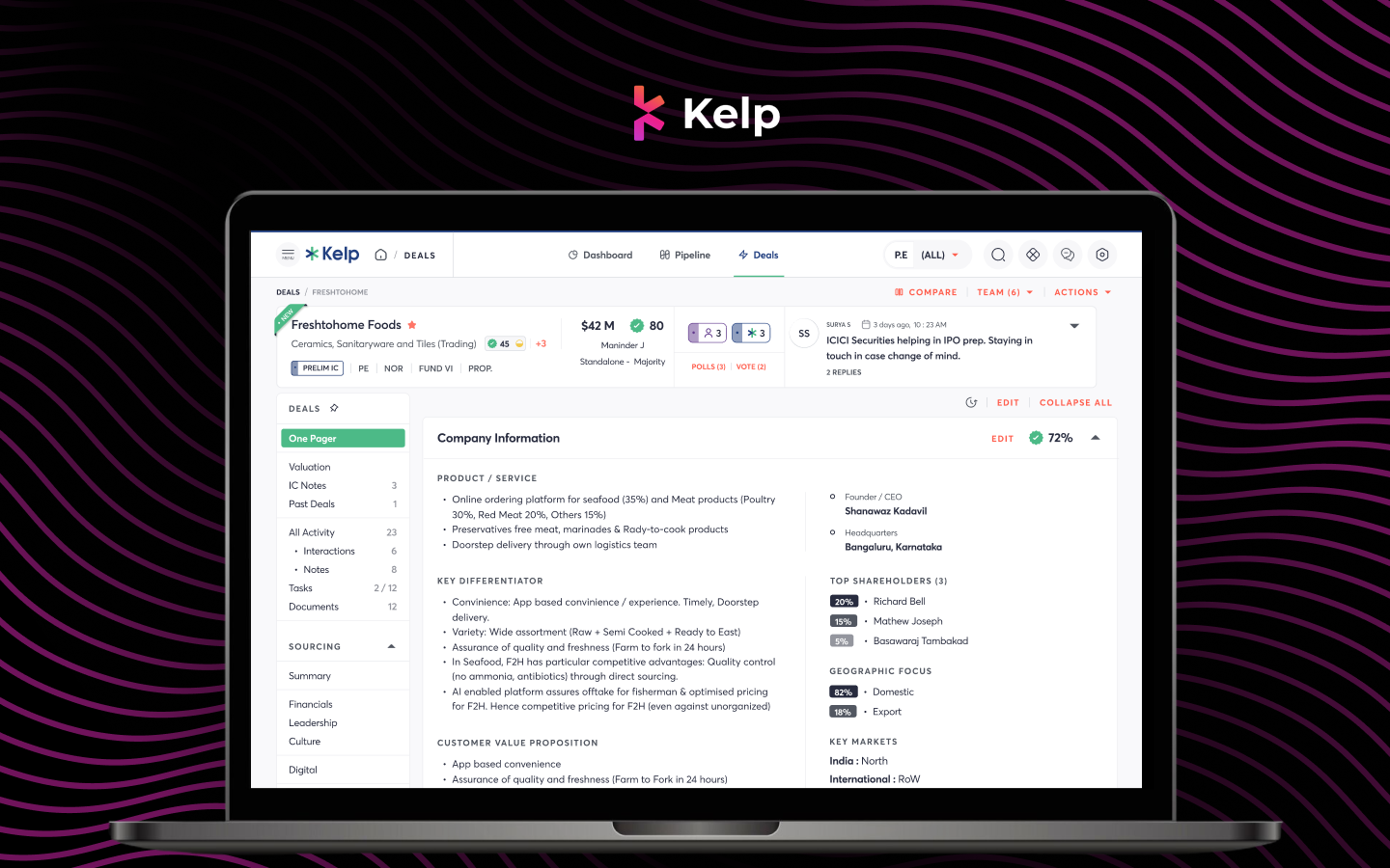 Kelp Global