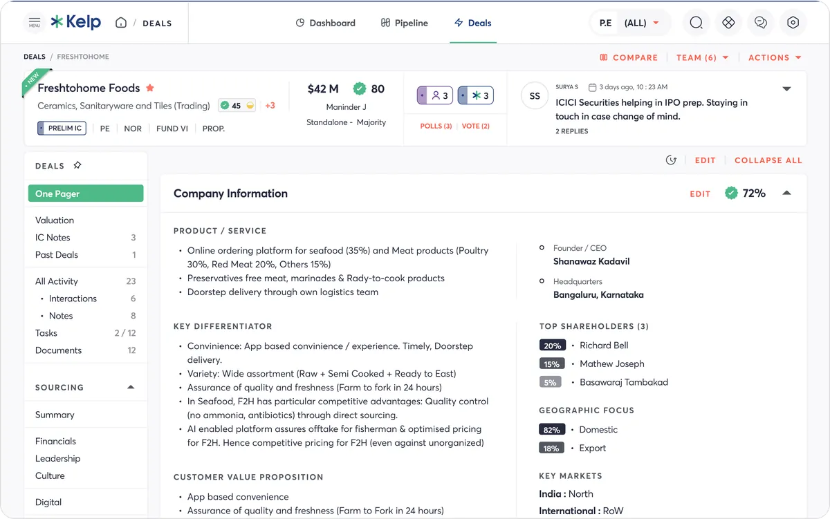 A company one-pager with product, differentiators, value proposition, founders, shareholders and markets
