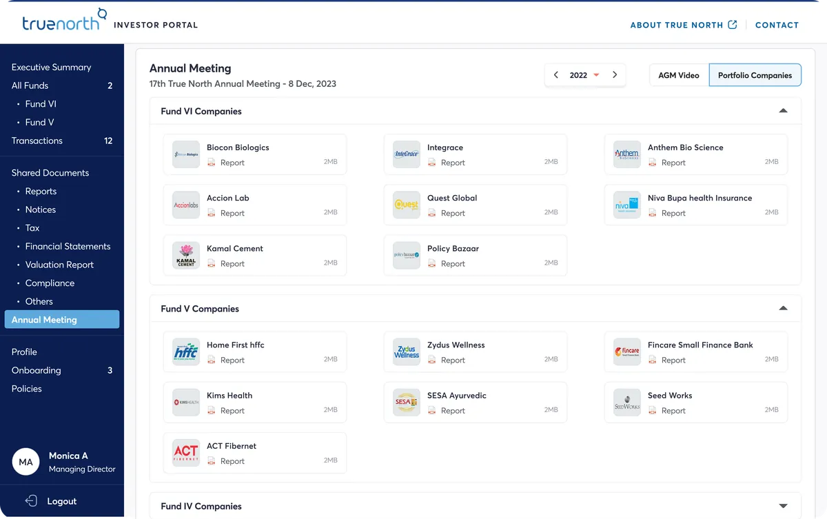 Portfolio companies listed under Fund VI and Fund V with their logos and reports