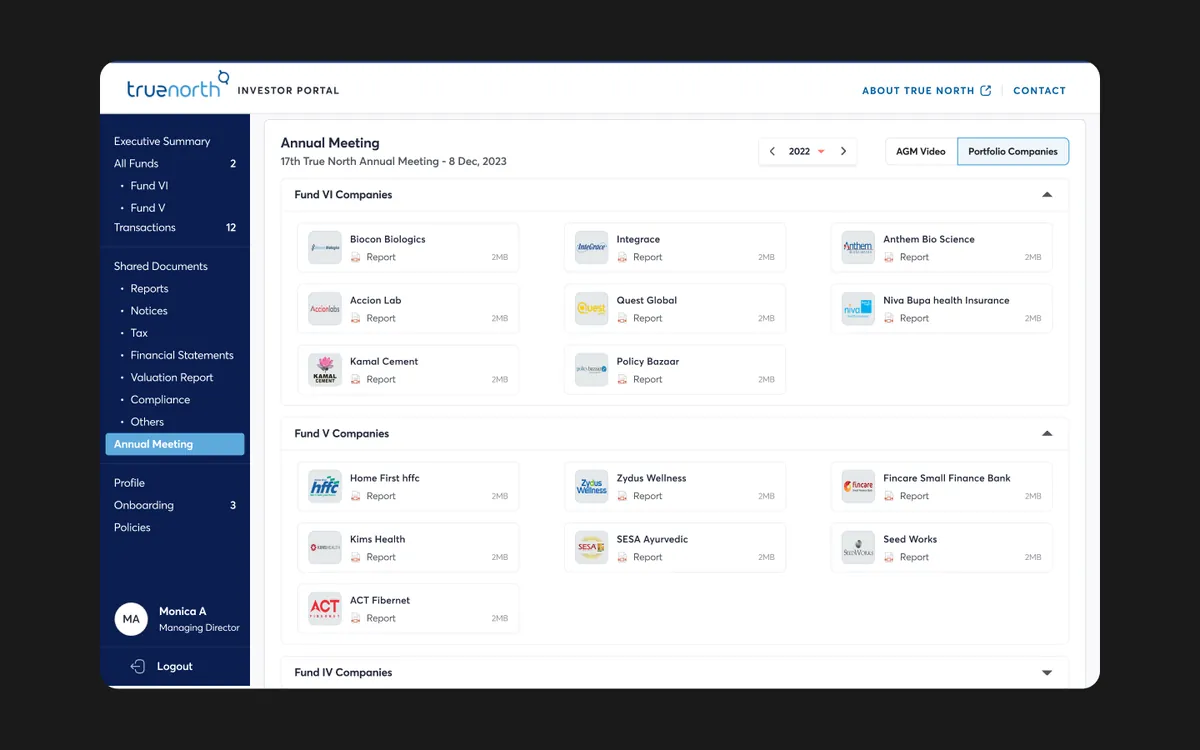 Truenorth screen 3